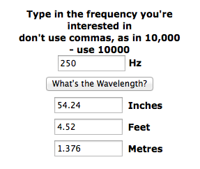 Wavelength of 250hz